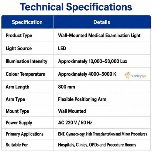 examination light