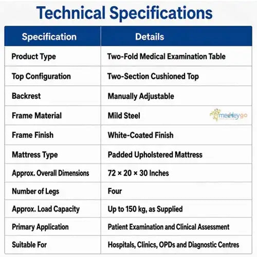 examination table 2 Fold