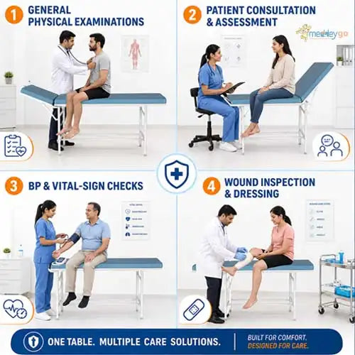 examination table 2 Fold