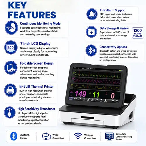 fetal monitor features