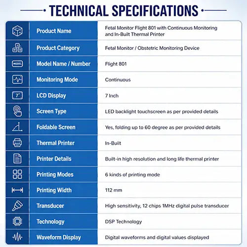 fetal monitor specification