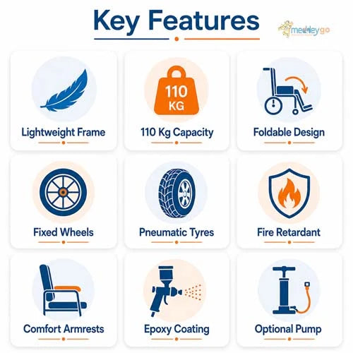 folding wheelchair