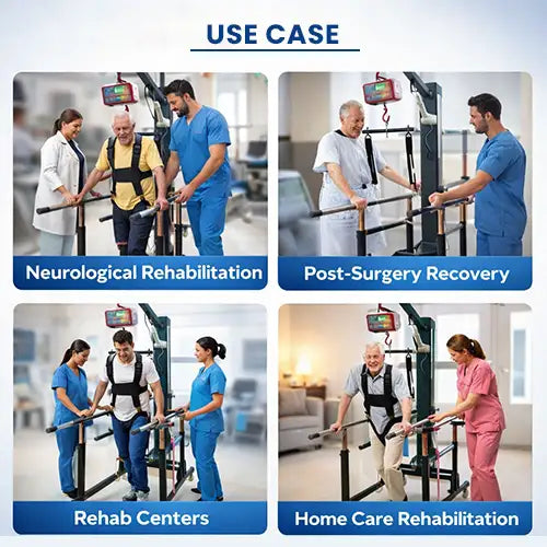 gait training in parallel bars