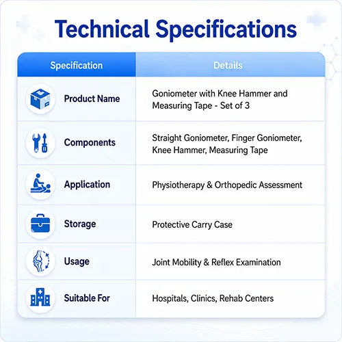 goniometer set specification 