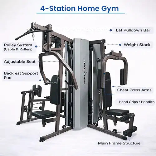 gym multi machine