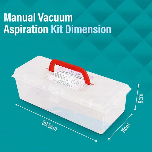 gynecological aspiration kit