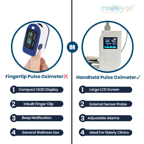 handheld pulse oximeter key_features