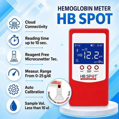 hb meter