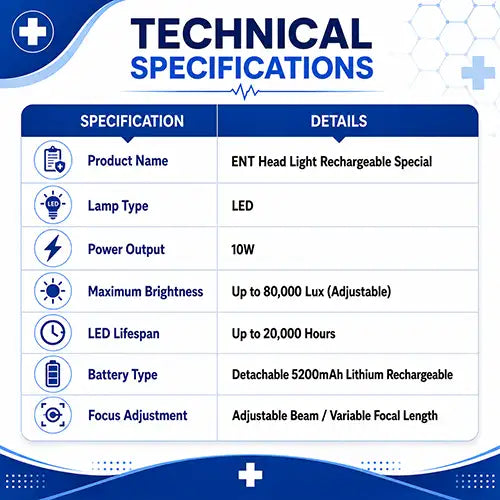 head Llight rechargeable