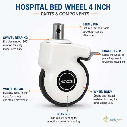 hospital bed wheel 4 Inch set 