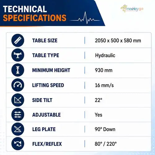 hydraulic ot hospital