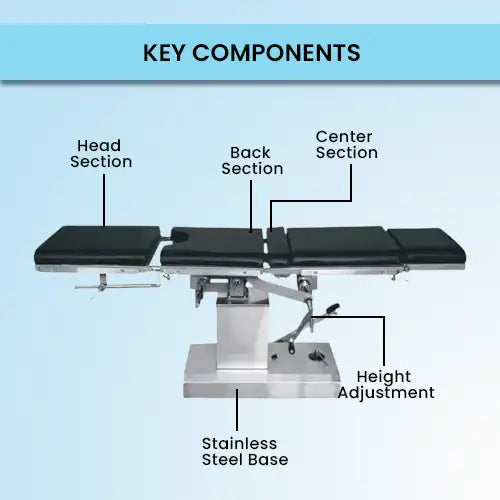 hydraulic ot table