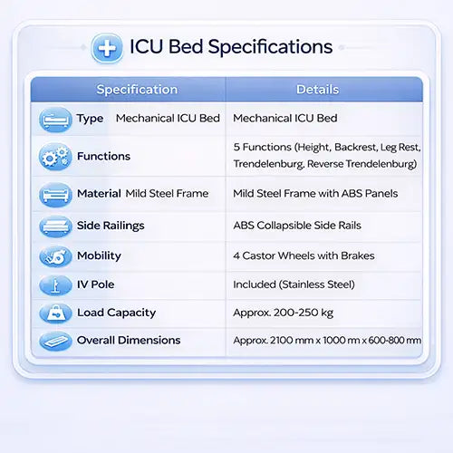 icu hospital bed  mechanical 5 function