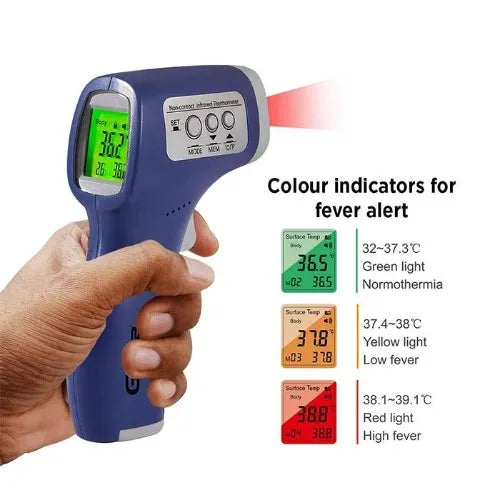 infrared laser thermometer