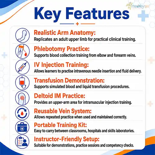 injectable training arm model