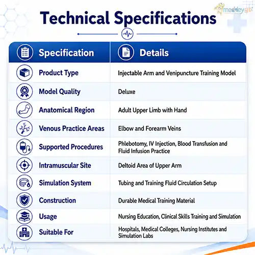 injectable training arm model