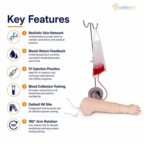 injection arm model