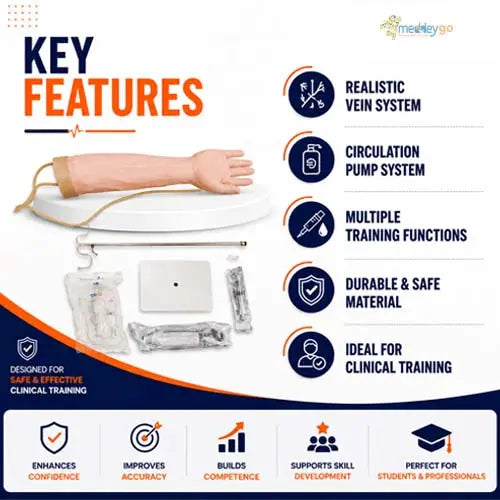 injection arm model