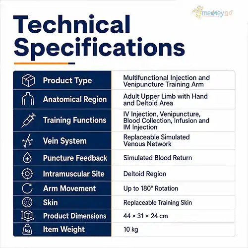 injection arm model