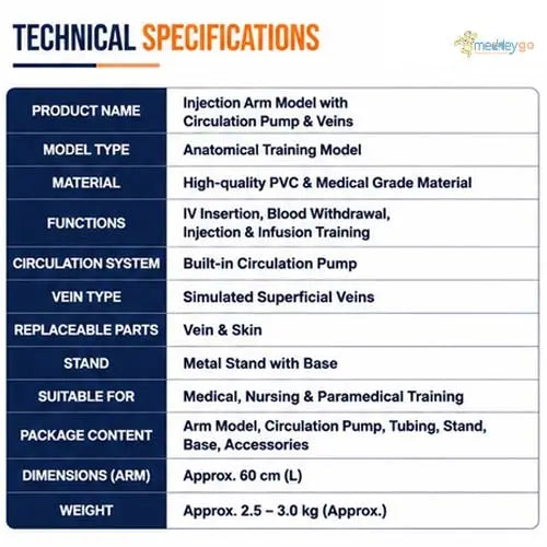 injection arm model