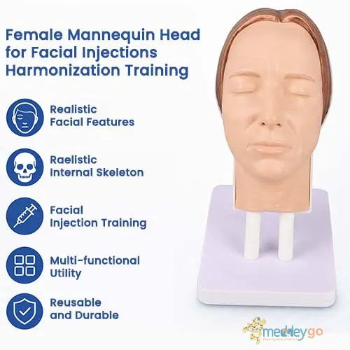 injection training model