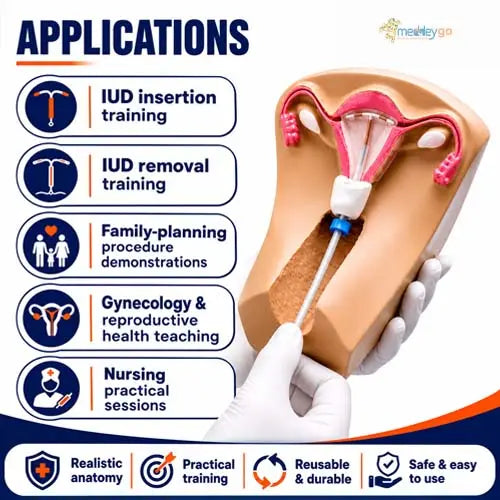 iud model