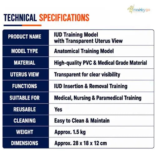 iud training model