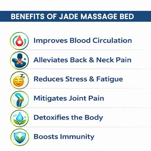 jade massage bed