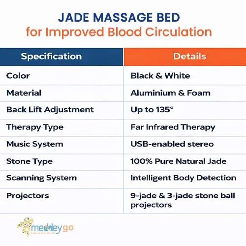 jade therapy bed 