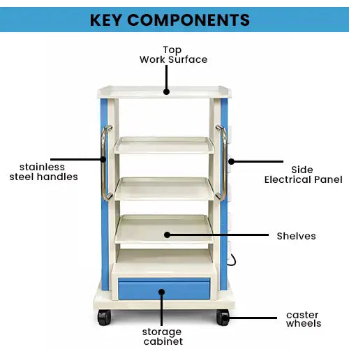  laparoscopy machine price