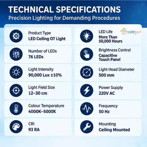 led celing ot light