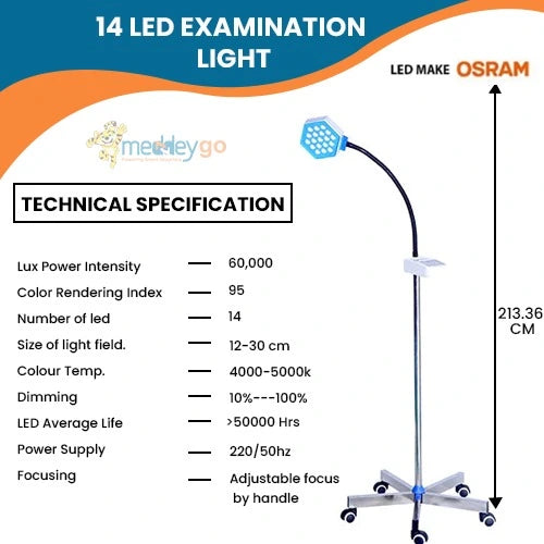 led operation theatre light