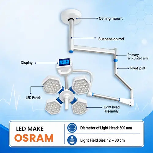 led operation theatre light