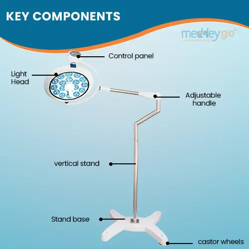  led surgical light mobile