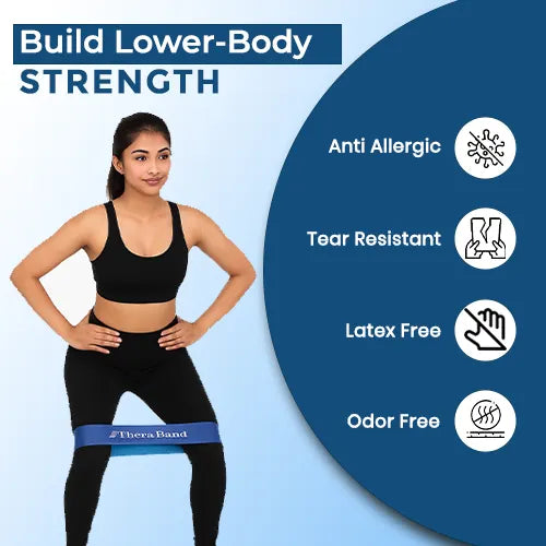 loop band resistance
