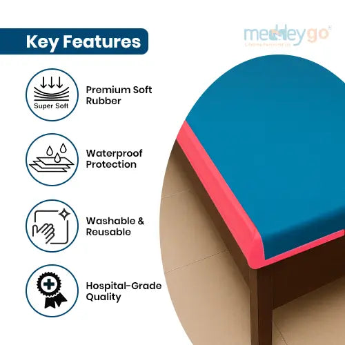 mackintosh sheet mattress protector for Bed