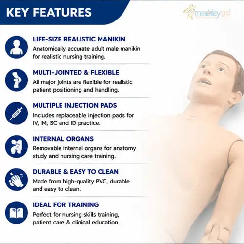 male nursing manikin
