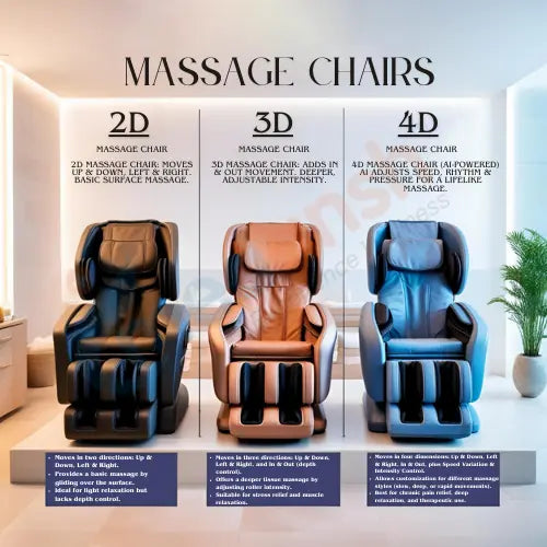 2D zero gravity massage chair 