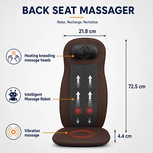 massager for chair