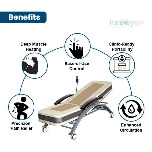 medansh fully automatic jade massage bed benefits