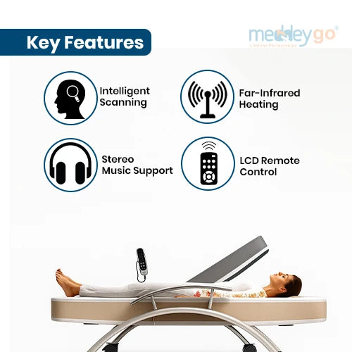 medansh fully automatic jade massage bed  key features
