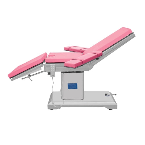 Gynecological 2 Function 