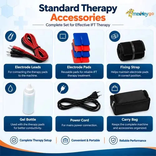 meddeygo pocket ift spro