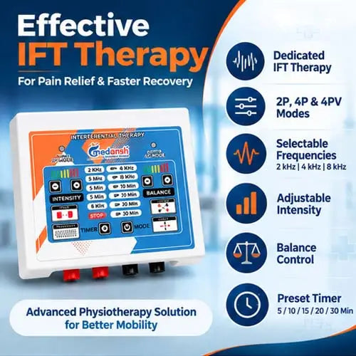 meddeygo pocket ift spro