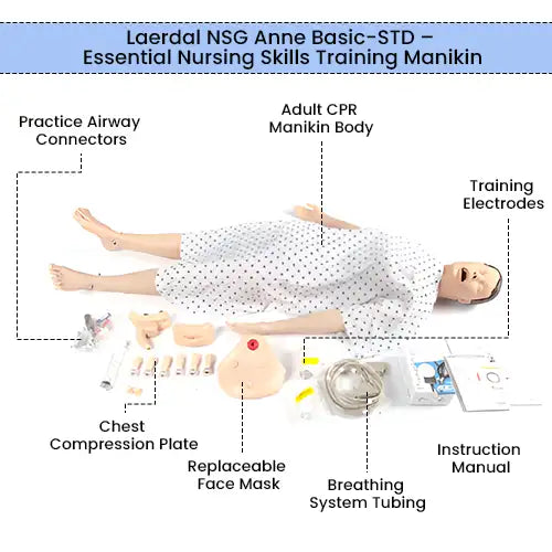 medical manikins for training