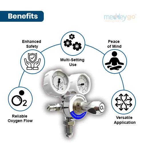 medical oxygen (O2) gas regulator (mox regulator) with bpc  benefits
