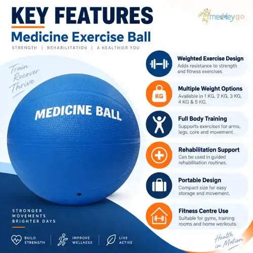 medicine exercise ball