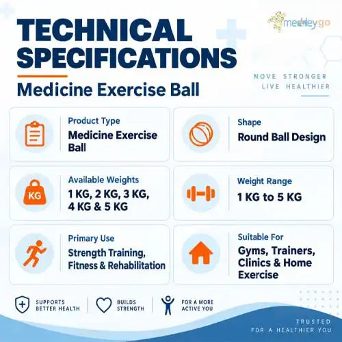 medicine exercise ball