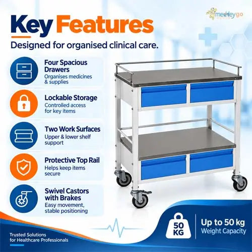 medicine trolley