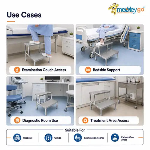 medicine trolley 